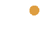 BG Surface